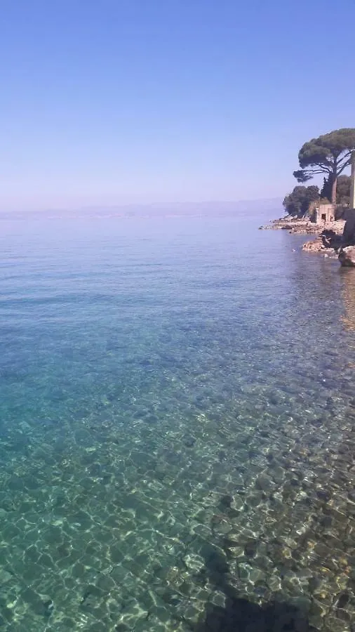 Apartman Nicolle Brzac 0*,  Croazia